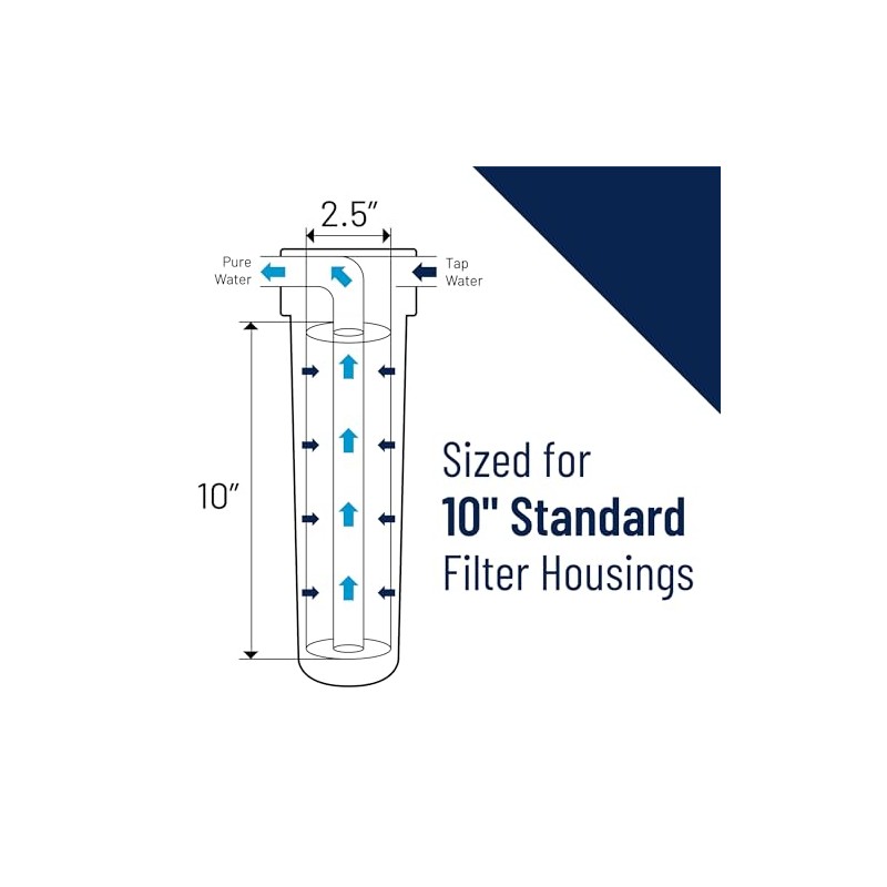 Pentair Pentek PCC212 Phosphate Water Filter, 10-Inch, Under Sink Hexametaphosphate