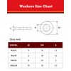 YOOPIN 30PCS M5 Washers, 304 Stainless Steel Washer for Screws,