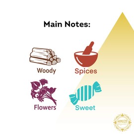 Amuze Fragrance Jannat-Ul-Maawa, 12 ml - METAL | Premium Perfume Oil | Attar Oil | Alcohol-Free | Vegan & Cruelty-Free