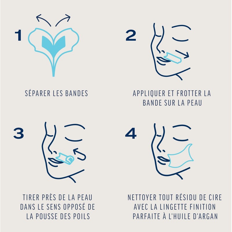 Veet - Expert - Cold Wax Strips - Face 20