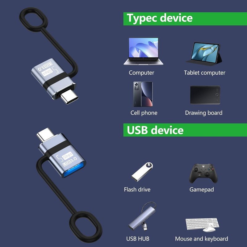 Liaoan USB C to USB Adapter 4-Piece Set, USB C
