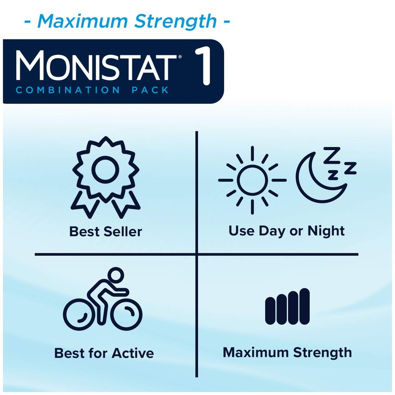 MONISTAT 1-Dose Yeast Infection Treatment, 1 Ovule Insert & External