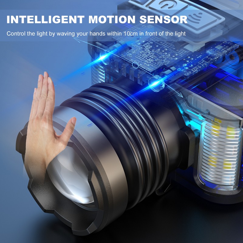 LED Headlamp with Motion Sensor Waterproof USB Rechargeable Headlight Zoomable