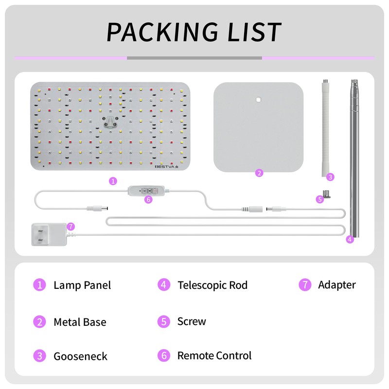 BESTVA 18W Grow Lights for Indoor Plants with Stand, Full