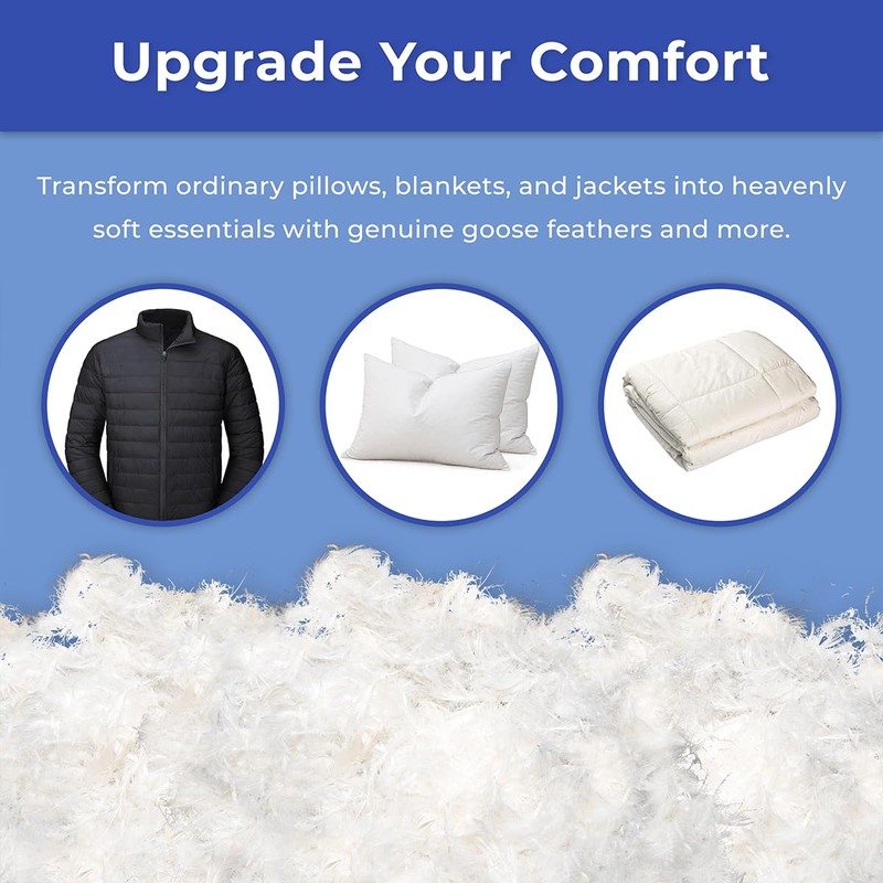 NEXTGEN Premium White Down/Goose Feathers 10/90 Stuffing & Fill Hypoallergenic