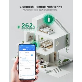 GoveeLife 262ft Bluetooth Hygrometer Thermometer 3 Pack H5110, Mini Humidity Temperature Sensor with Remote App Notifications, 2-Year Free Data Storage Export, for Bedroom, Wine Cellar, Basements