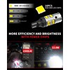 LASFIT 921 LED Reverse Backup Lights for 2014-2022 2023 2024
