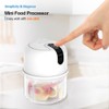 Rosenstein & Söhne Mini Chopper: Compact Cordless Chopper & Mini