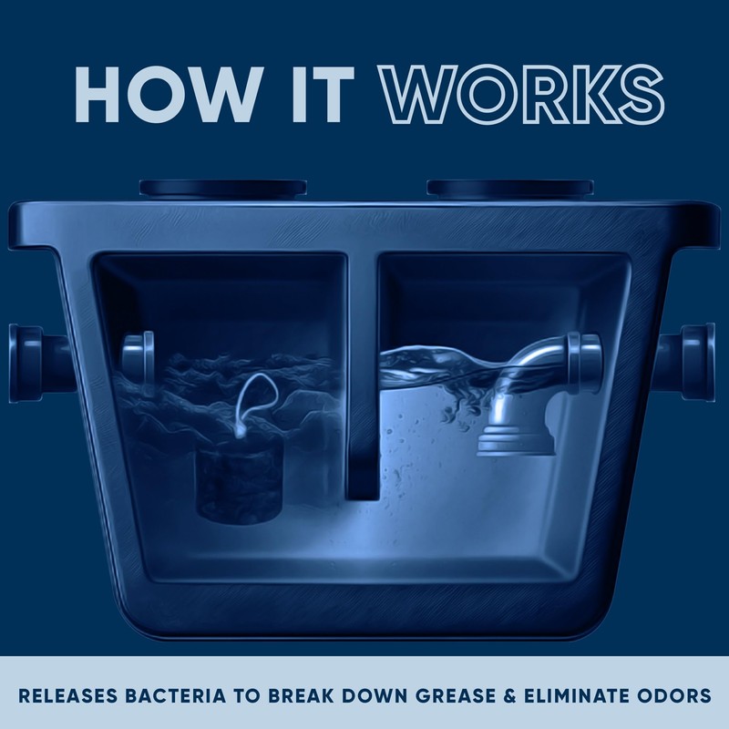 Eco Strong Commercial Grease Trap Treatment | Interceptor Grease Cleaner