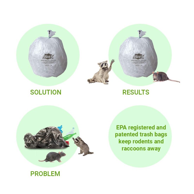 Mint-X - MX3860HD C22 Rodent Repellent Trash Bag, 0.870 Mil,