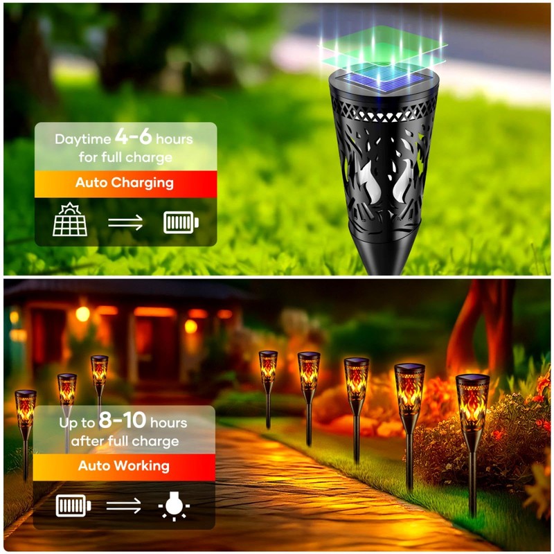 Solar Lights Outdoor Garden, 2Modes Flickering Dancing Flame Lights,IP65 Waterproof