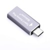 Malarpon Type-C Display Emulator(Headless Ghost) Dummy Plug 1P