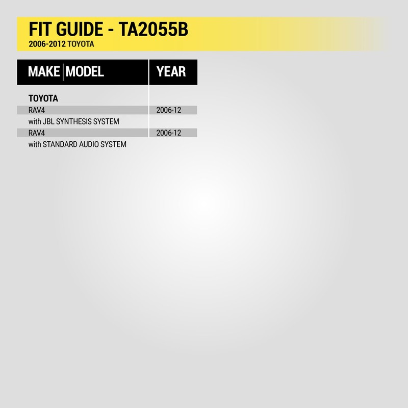 Scosche TA2055B Double DIN or Single DIN with Pocket Radio