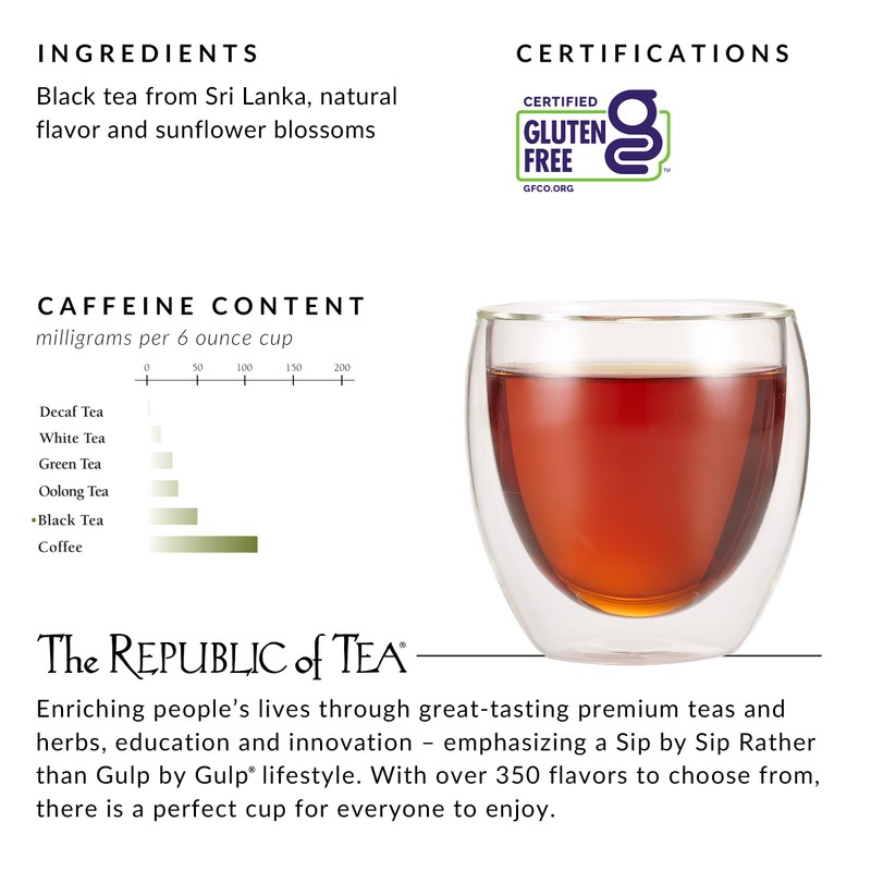 The Republic of Tea - Mango Ceylon Black Tea, Metabolic