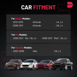 BDFHYK Ignition Coil Pack UF499 Set of 4 Compatible with 2006-2011 Hyundai Accent 2006-2011 Kia Rio 2006-2011 Kia Rio5 1.6L L4 Replacement for 5077 50226 2730126640 921-2029 C1543