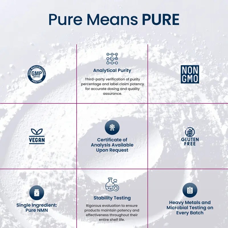 Pure NMN Powder (Nicotinamide Mononucleotide) – 6-Month Supply – Dietary