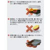 Mold Heat Resistant Plastic Mold New IF Trautrino Mold Pack