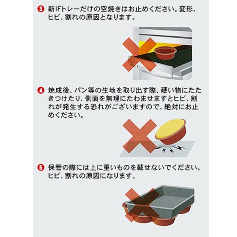 Mold Heat Resistant Plastic Mold New IF Trautrino Mold Pack