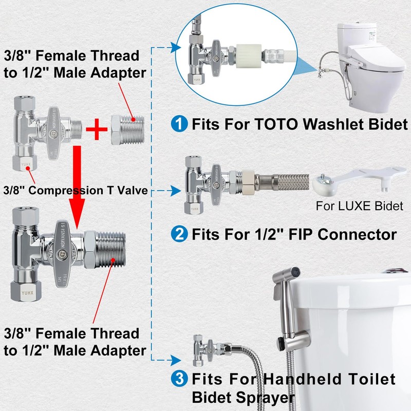 YUHX Brass Angle Stop Add-A-Tee Valve for TOTO Washlet Bidet
