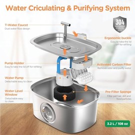 Rellaty Fuente de agua para gatos con ventana de nivel de agua                                                                                        
