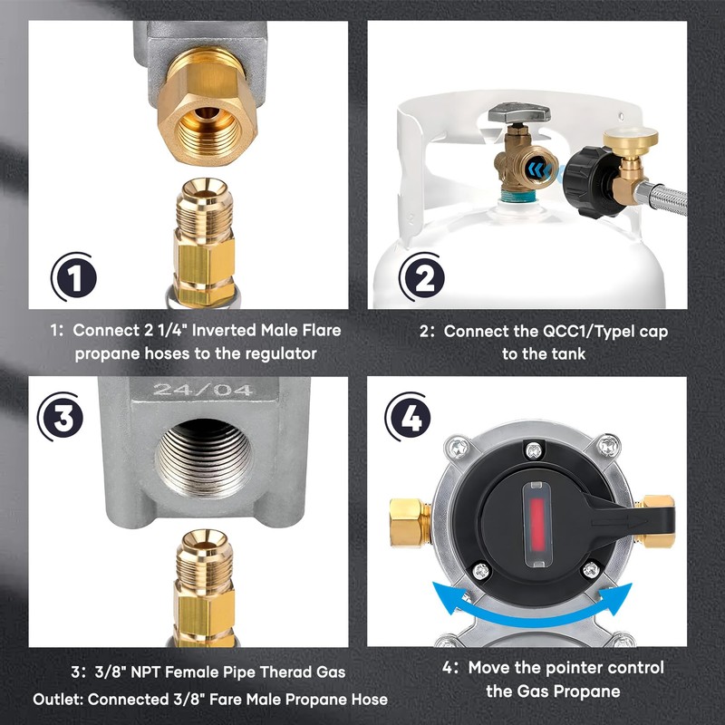 GHAKUTB RV Propane 2-Stage Auto Changeover Rv Propane Regulator with