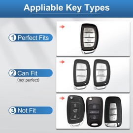 YO&YOYE for Hyundai Key Fob Cover, Soft TPU Key Case Protection Shell Fit for lantra Ioniq Sonata Tucson Elantra GT