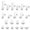 M2.5 M3 M4 M5 M6 White Nylon Bolts and Nuts