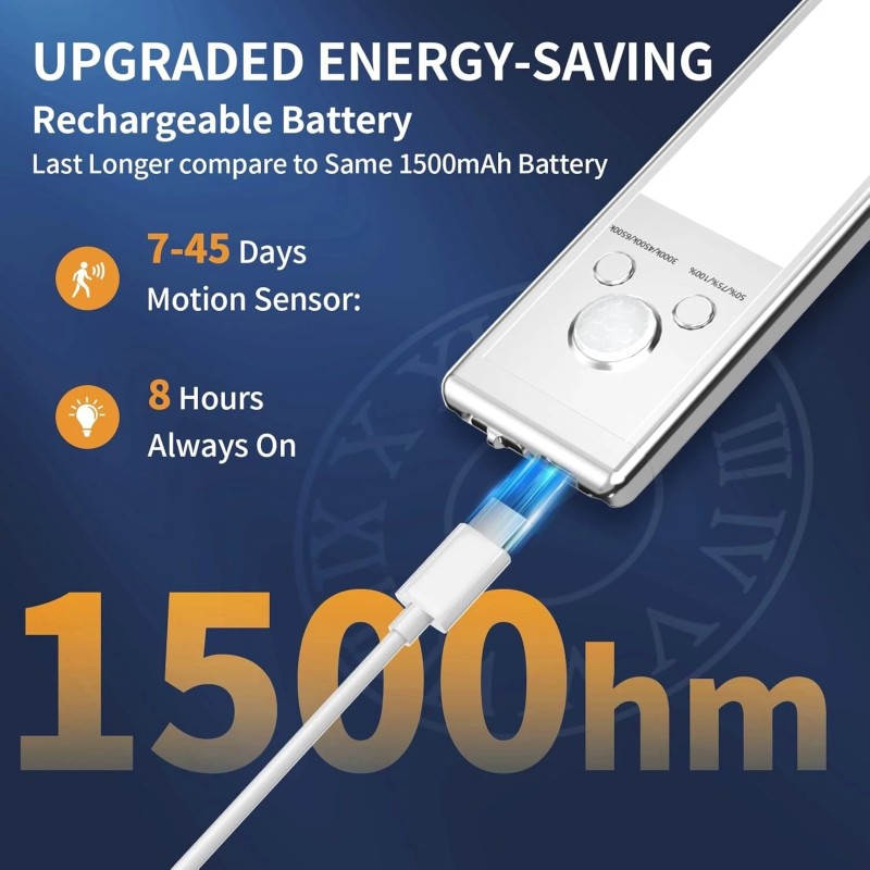 SOUL LINK 76 LED Motion Sensor Light, 2 Pack USB