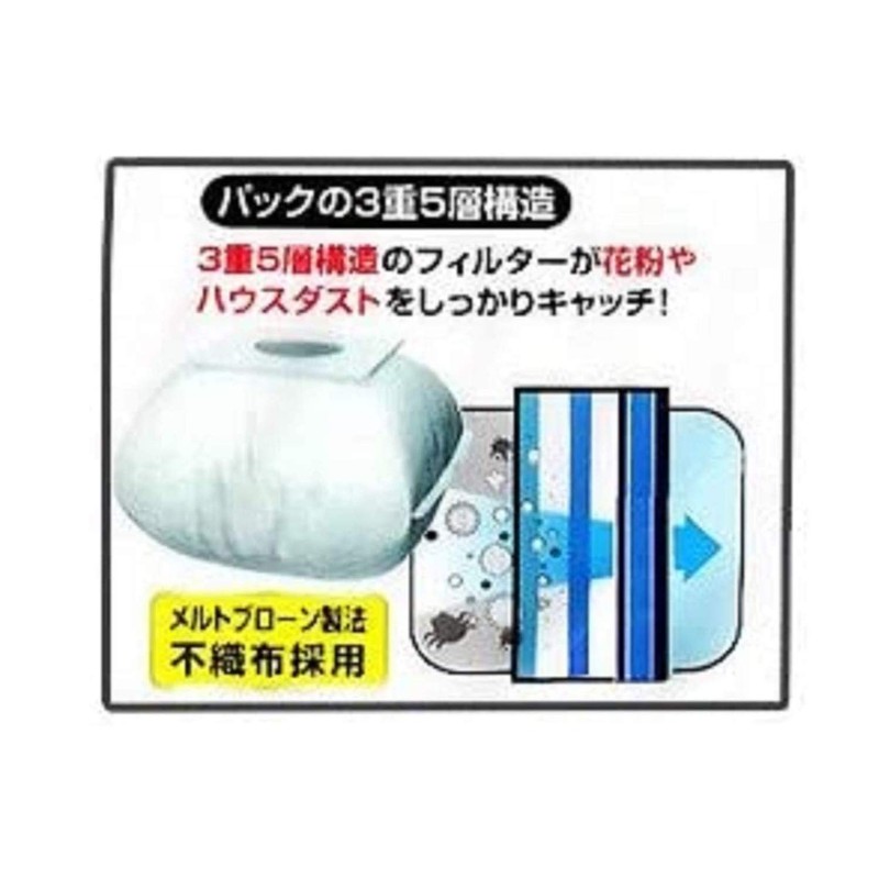 Soujikko Replacement Packs for Vacuums (Fits Many Models & Brands)