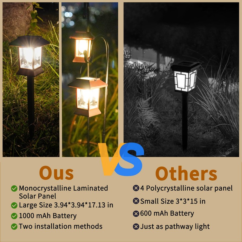 Glosola 6Pack Solar Pathway Lights Outdoor Waterproof IP65, Brown Solar
