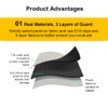xinyee Travel Case Compatible with Thestyle Projector EVA Hard Shell