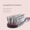 Hercules Sägemann Scalp Brush