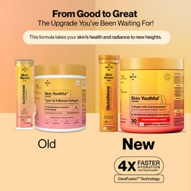 SETU Skin Glow & Youth Combo Glutathione Fizz Tablets + Collagen with Ceramosides™ (30 Days)