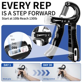 KDG 11PCS Grip Strength Trainer Kit with Adjustable Counting Hand Grippers