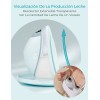 Paruu P20 Extractor de Leche Eléctrico Portátil 2 Unidades, Extractor