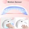 LKE Gel UV LED Nail Polish Lamp, LKE Nail Dryer