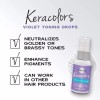 Keratotek Keracolor Gotas Matizantes Para Rubios O Canas