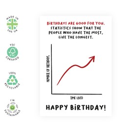 Central 23 Funny Birthday Cards For Men - Statistics Show People Who Have The Most Birthday Live The Most - Birthday Cards For Son - Math Geek - Comes With Fun Stickers