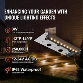 Happybuy LED Landscape Illumination, 6.8'' Wall Retention Lighting, 3W 12V-24V AC/DC Energy-Efficient Paver Illumination, IP68 Weather-Resistant Outdoor Pathway Lights, 3000K Adjustable Terrace Lights