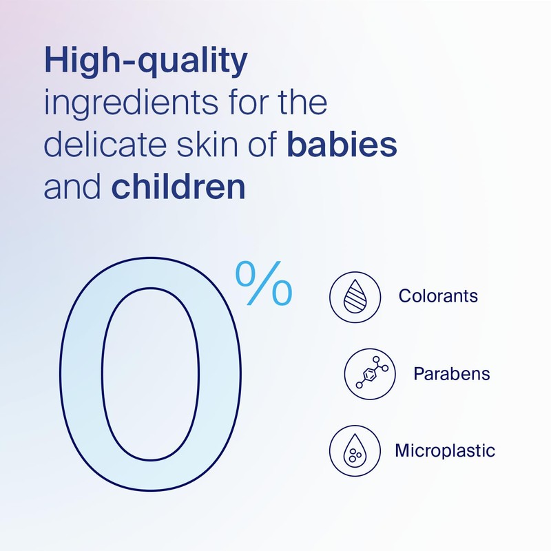 SEBAMED Children's Baby Shampoo Extra Mild Cleanser for Delicate Baby