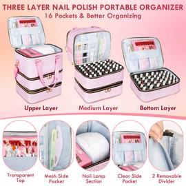 MZTXY MZTXY Nail Polish Organizer Bag Hold 84 Bottles(15ml/0.5 fl.oz), 3 Layers Nail Kit Supplies Organizer Bag Travel, Nail Organizers and Storage Case with Holder & Shoulder Strap, pink
