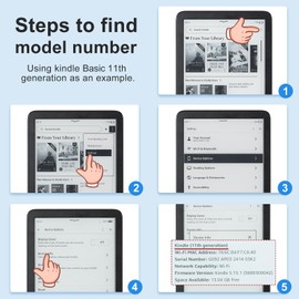 CoBak Case for 6" Tablet Cases (2024 & 2022, 11th Gen) - Ultra-Slim Soft TPU Transparent Cover，Lightweight & Durable Protector