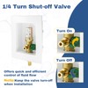 2-PACK GUOFIS Icemaker Outlet Box with 1/2" PEX Crimp Inlet