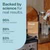 Rheal Hydration + Creatine Sachets, 7 Day Trial Pack, Ready