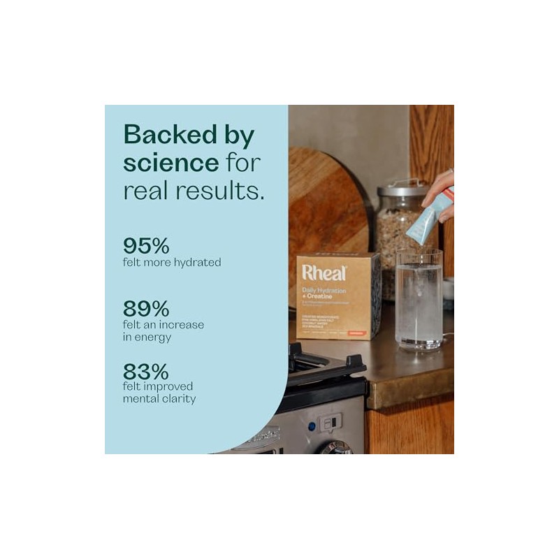 Rheal Hydration + Creatine Sachets, 7 Day Trial Pack, Ready