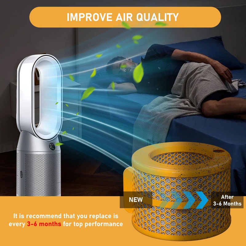 PH03 Carbon Fiber Evaporator Filter Replacement Compatible with Dyson PH01