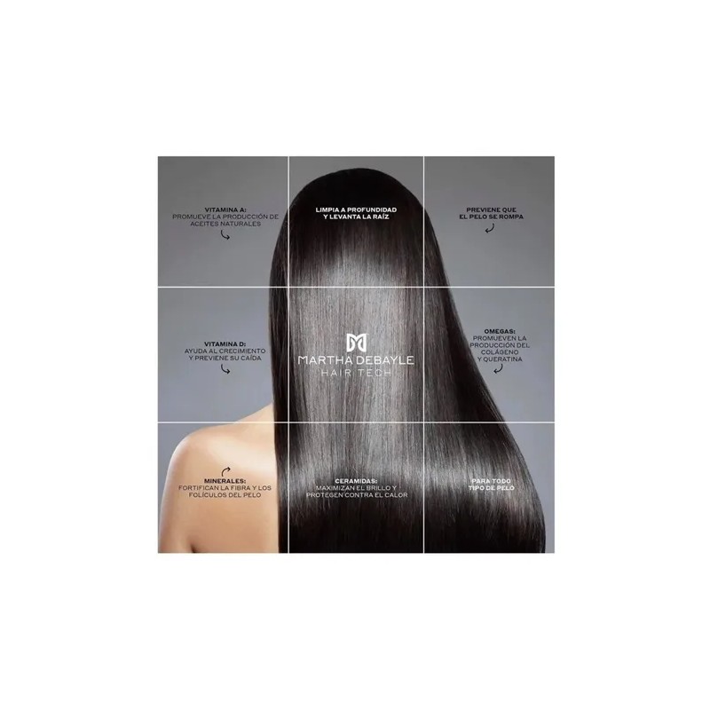 Acondicionador Martha Debayle Color Defender 450 Ml