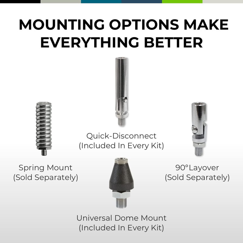 Bolton Blade New 5G Vehicular Cellular Antenna | All Vehicle,