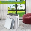 Leemone 2 Pack Replacement Filter Compatible with LEVOIT Air Purifier