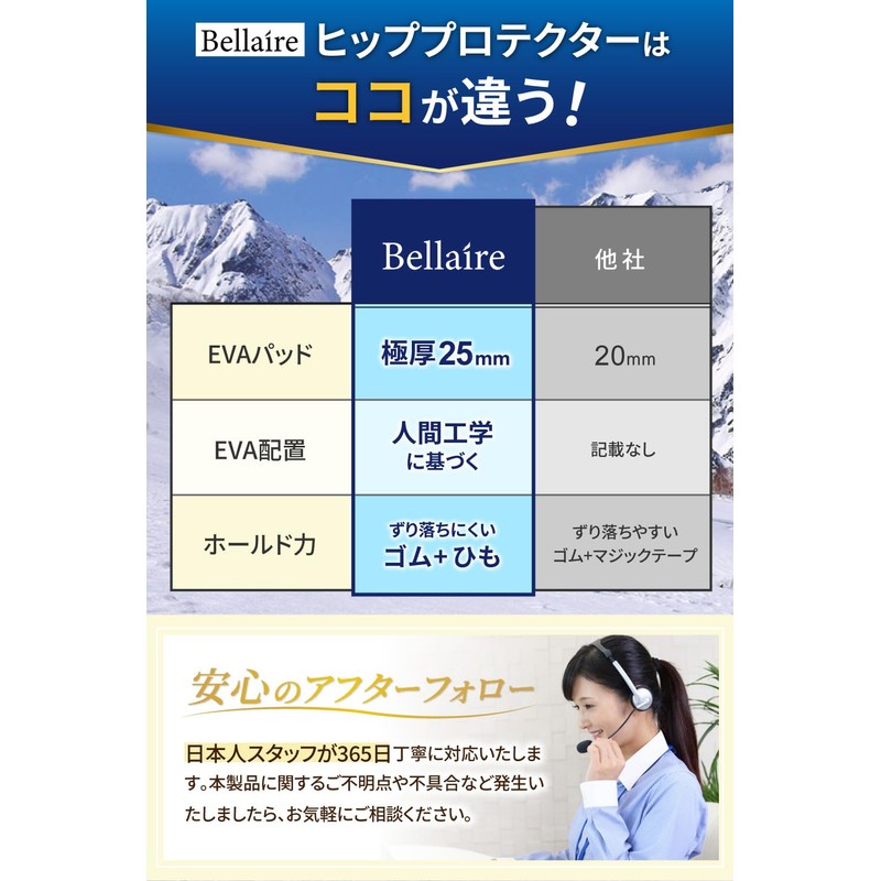 Hip Protector (Supervised by Snowboard Instructor), Snowboard Protector Bellaire (Large)